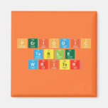 Periodic
 Table
 Writer  Magnets (more shapes)