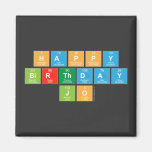 Happy
 Birthday
 Jo  Magnets (more shapes)