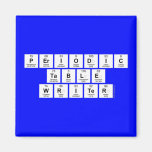 Periodic
 Table
 Writer  Magnets (more shapes)