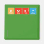 Harry
 
 
   Magnets (more shapes)
