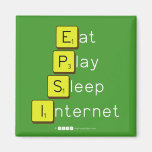 Eat
 Play
 Sleep
 Internet  Magnets (more shapes)