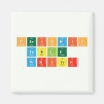 Periodic
 Table
 Writer  Magnets (more shapes)