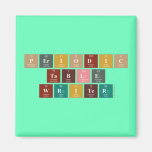 Periodic
 Table
 Writer  Magnets (more shapes)