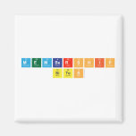 Membership
 Sites  Magnets (more shapes)