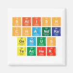 Satish
 Chandra
 Genius
 Teacher  Magnets (more shapes)