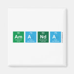 Amanda  Magnets (more shapes)