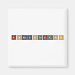 announcements  Magnets (more shapes)