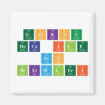 Goksu 
 hoca ile
 FEN 
 Bilimleri  Magnets (more shapes)