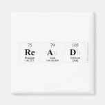 READ  Magnets (more shapes)