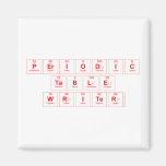 Periodic
 Table
 Writer  Magnets (more shapes)
