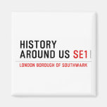 History  Around Us  Magnets (more shapes)