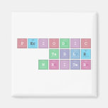 Periodic
 Table
 Writer  Magnets (more shapes)
