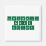 Periodic
 Table
 Writer  Magnets (more shapes)