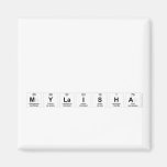
 
 mylaisha  Magnets (more shapes)