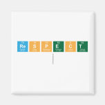 Respect
   Magnets (more shapes)