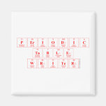 Periodic
 Table
 Writer  Magnets (more shapes)