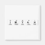 IMYAH  Magnets (more shapes)