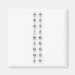 asse
 brkr
 rbsr
 yzr
 nbmo
 tcru
 rhpd
 agcd
 insn  Magnets (more shapes)
