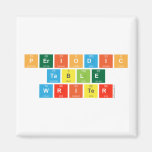Periodic
 Table
 Writer  Magnets (more shapes)