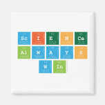 Science
 Always
 Win  Magnets (more shapes)