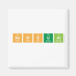sensual  Magnets (more shapes)