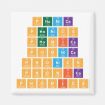 Phonics
 phonic|s
 phon|ics
 ph|onics
 ph|onic|s
 ph|on|ics
 ph|on|ic|s  Magnets (more shapes)
