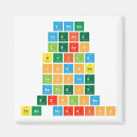 dream
 create
 learn
 build
 change
 inspire
 reflect
 explore
 team morriss  Magnets (more shapes)