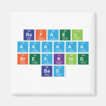 rafael
 aaaaaa
 breaking
 bad  Magnets (more shapes)