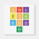 Hheli
 Boal
 Scsecs
 Ac  Magnets (more shapes)