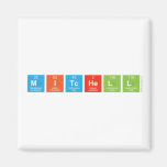 Mitchell   Magnets (more shapes)