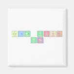 calm your
  tits  Magnets (more shapes)