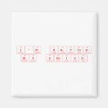 I'm having
 my period  Magnets (more shapes)