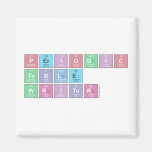 Periodic
 Table
 Writer  Magnets (more shapes)