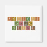 Periodic
 Table
 Writer  Magnets (more shapes)