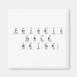 Periodic
 Table
 Writer  Magnets (more shapes)