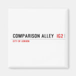 Comparison alley   Magnets (more shapes)