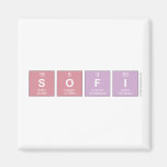 Sofi  Magnets (more shapes)