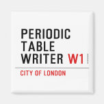 Periodic Table Writer  Magnets (more shapes)
