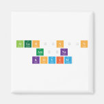 allahının
 amına
 koyim  Magnets (more shapes)
