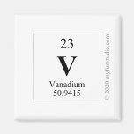 V  Magnets (more shapes)