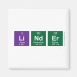 Linder  Magnets (more shapes)