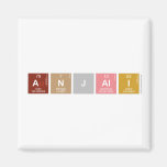 Anjali  Magnets (more shapes)