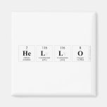 hello  Magnets (more shapes)