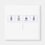 SUNS
   Magnets (more shapes)