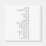 Finn
 Kartavya
 Eli
 Blake
 Arav
 Jace
 Andrew
 Dillon
 Stewart
 Samuel
 Jason
 Jackson
 Riley
 Panu
 Justin  Magnets (more shapes)
