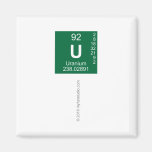 u
   Magnets (more shapes)