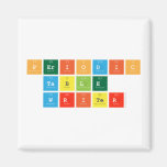 Periodic
 Table
 Writer  Magnets (more shapes)