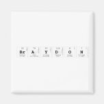 Braydon  Magnets (more shapes)