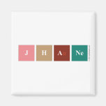 jhane  Magnets (more shapes)