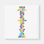 america
 aspirin
 attention
 bacon
 banana
 bank
 bare
 bears
 body
 bonfire
 boy
 burn
 can
 canine
 cap
 clock
 cook
 cow
 cover
 coyote
 dynamite  Magnets (more shapes)
